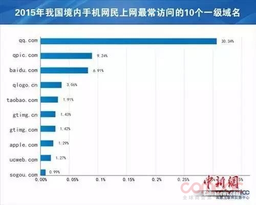 QQͼ20160519153351.jpg
