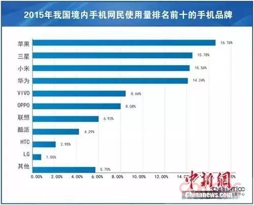 QQͼ20160519153351.jpg