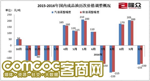 QQͼ20160918155938.jpg