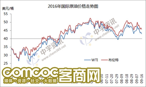 QQͼ20160918155938.jpg