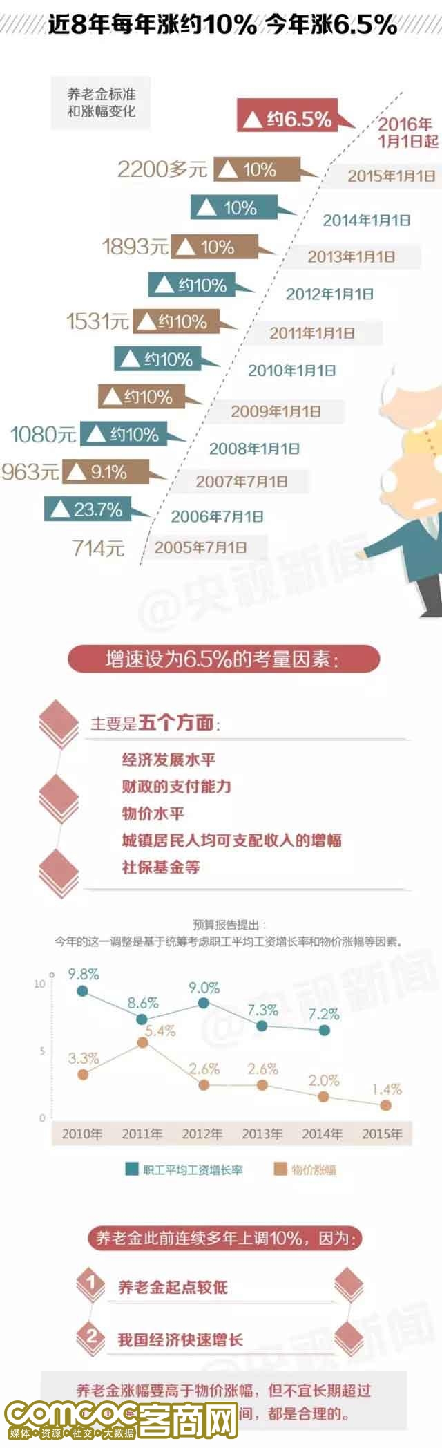QQͼ20160918155938.jpg