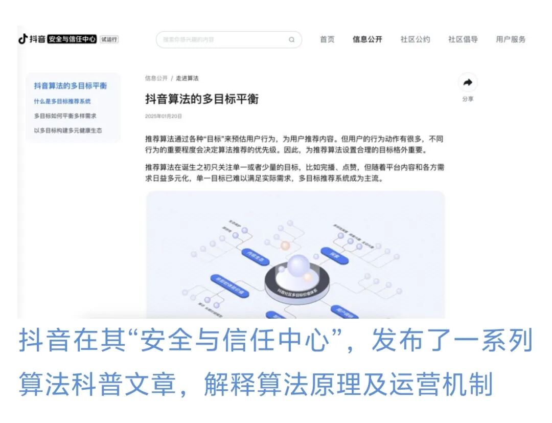 �㷨͸��һС�� ƽ̨����һ��