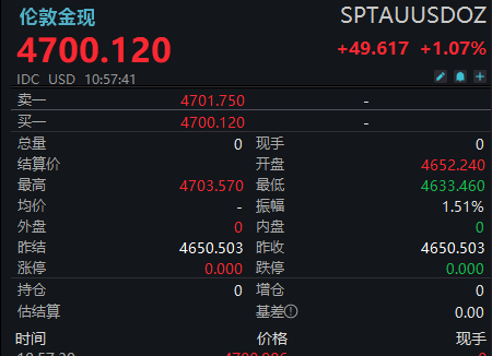 �ƽ�ո��ո�4700��Ԫ�ؿ�