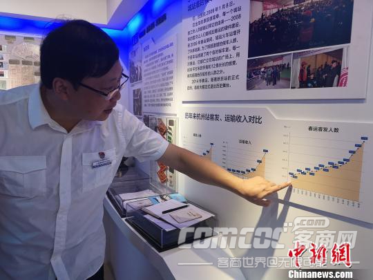 老售票员讲述40年铁路变迁:从一票难求到线上购票