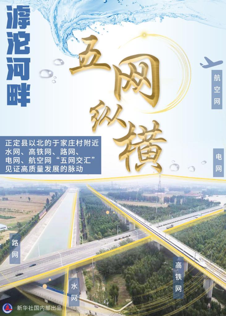滹沱河为何变成网红打卡地?——南水北调全媒调研小分队采访札记之六