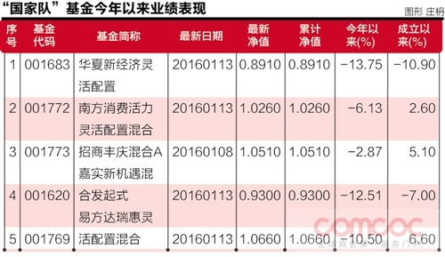 QQͼ20160120095555.jpg