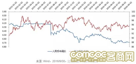 QQͼ20161020154627.jpg