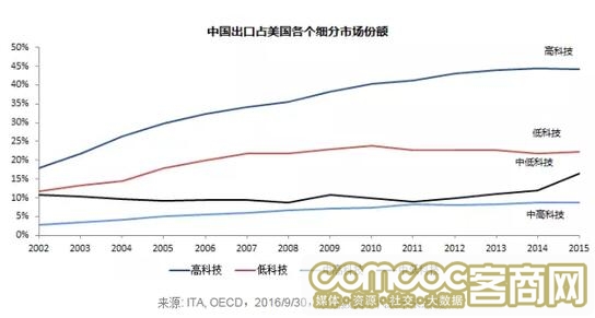 QQͼ20161020154627.jpg