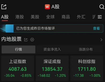 A�ɿ��̣��ƽ�ɴ��������ָ���Ϳ�